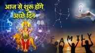 Budh Gochar 2025