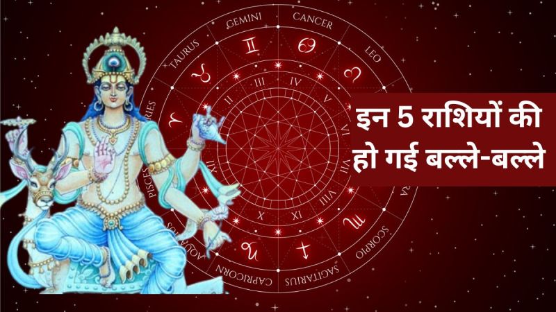 Chandra Gochar 2025
