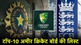 Richest Cricket Board