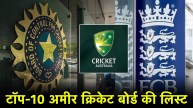Richest Cricket Board