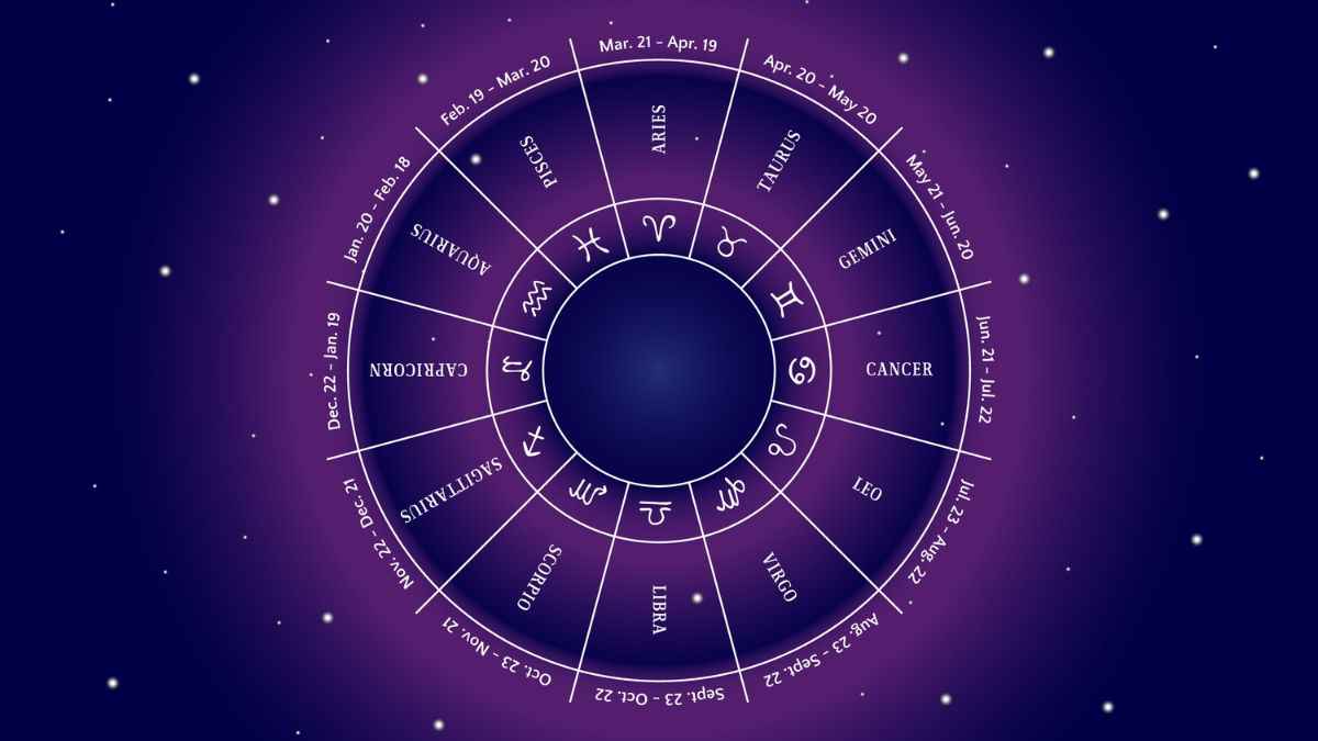 Daily Horoscope