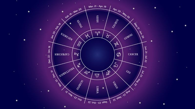 Daily Horoscope