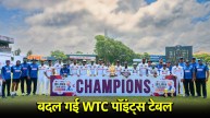 WTC 2025-27 Points Table