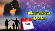 Kaalchakra Today
