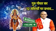 Kaalchakra Today