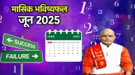 Kaalchakra Today