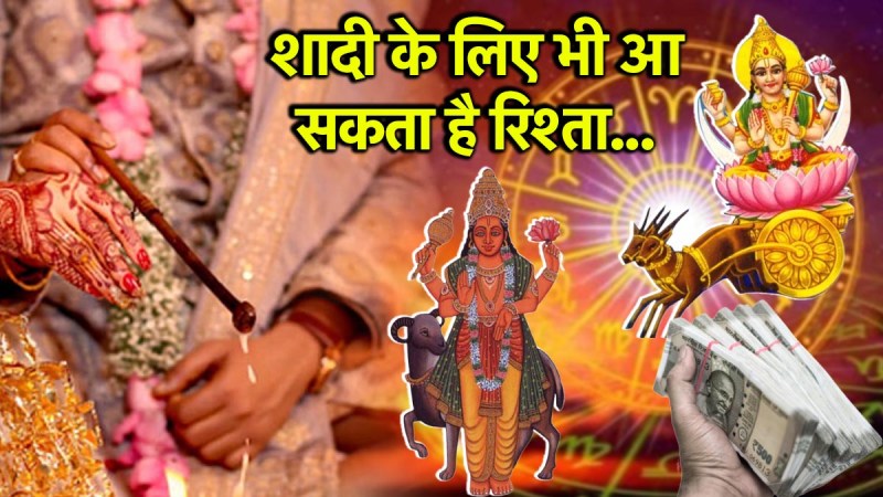 Mangal Chandra Yuti