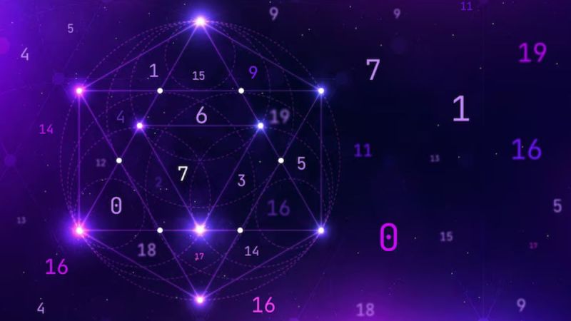Numerology