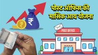 Post Office monthly income Scheme for women| Post Office monthly income Scheme maximum limit| Post Office| Post Office Scheme| Monthly Income Scheme