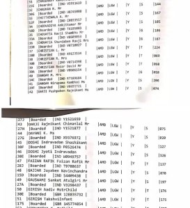 passanger list