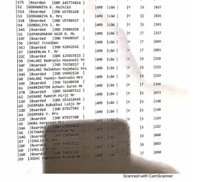 passanger list