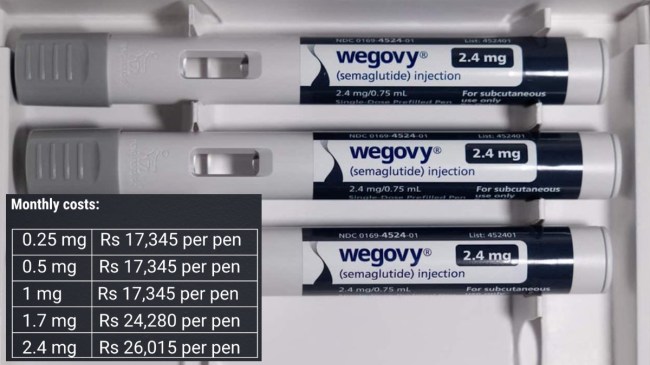 Weight loss drug Wegovy