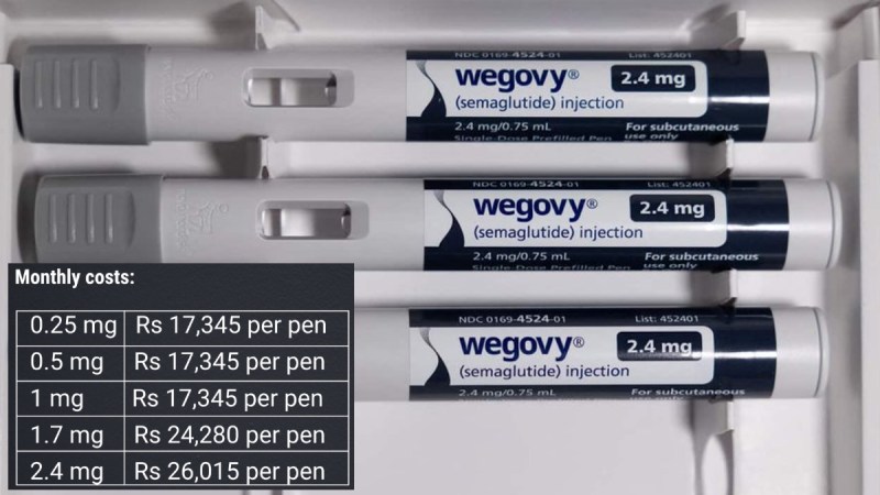 Weight loss drug Wegovy