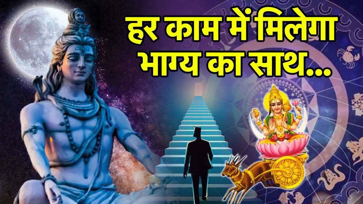 Chandra Gochar 2025