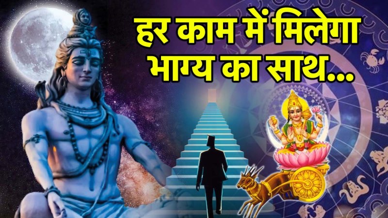 Chandra Gochar 2025
