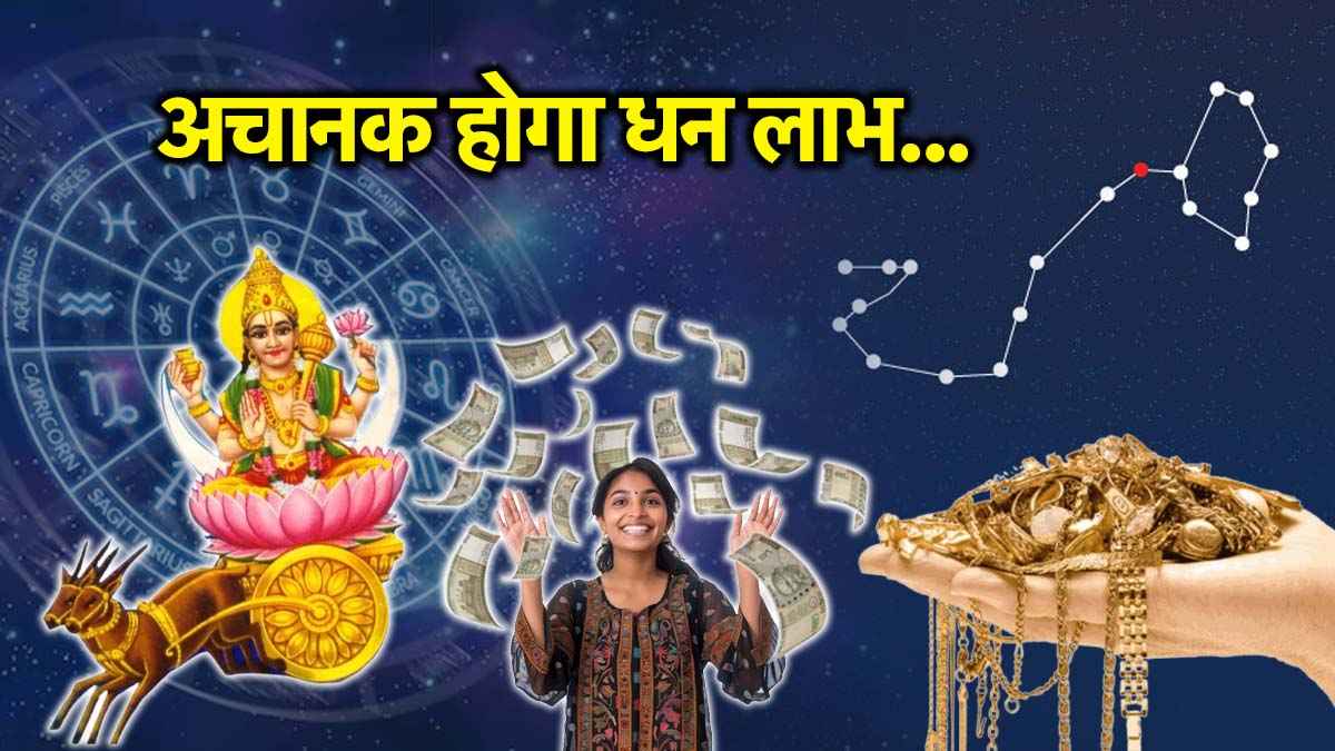 Chandra Gochar 2025