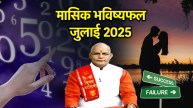Kaalchakra Today