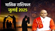 Kaalchakra Today