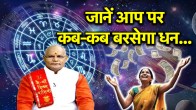 Kaalchakra Today