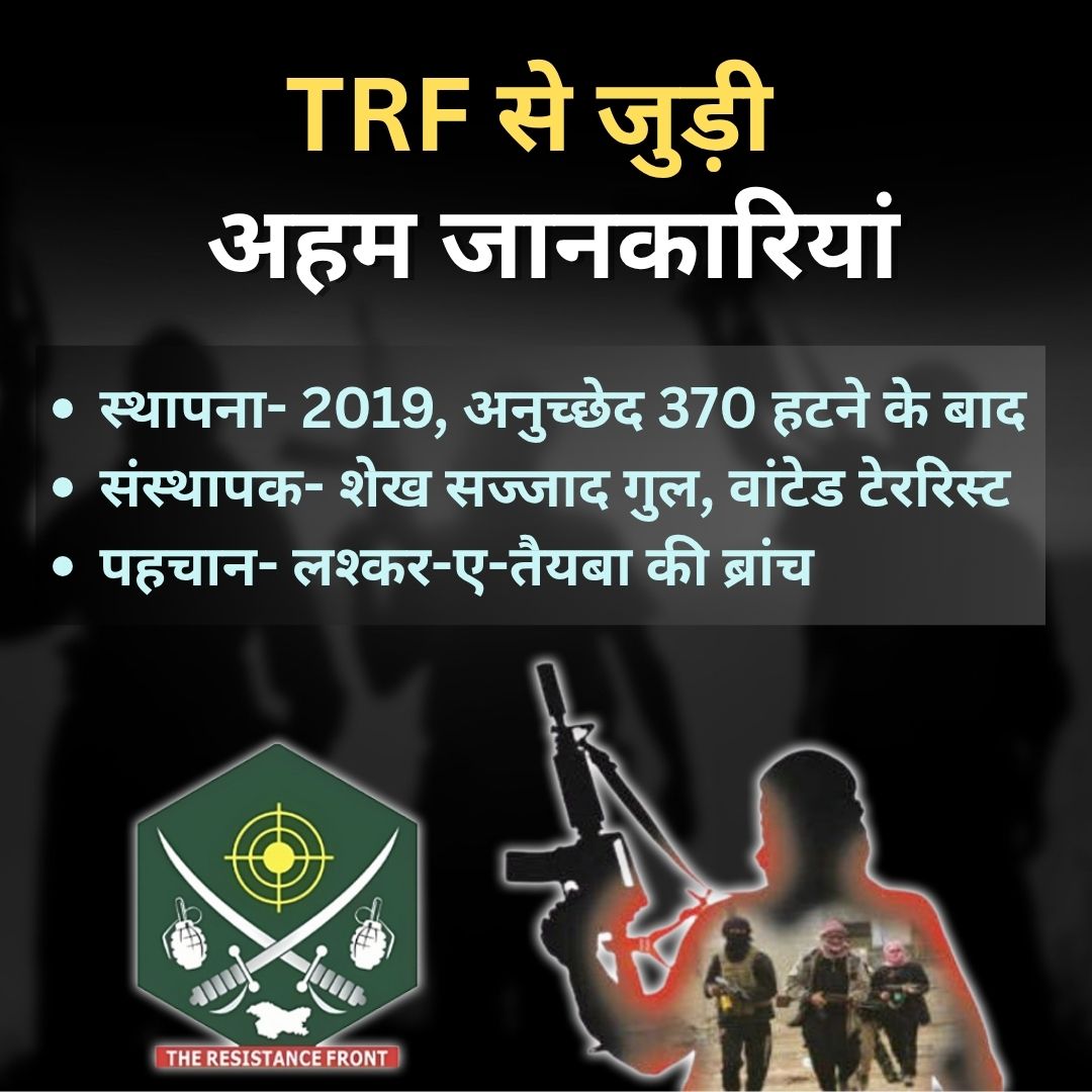 TRF | Terrorist Organization | Pahalgam Attack