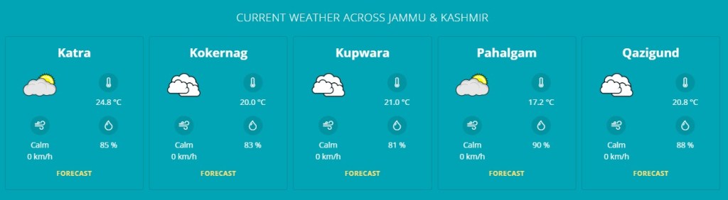 Amarnath Yatra Weather