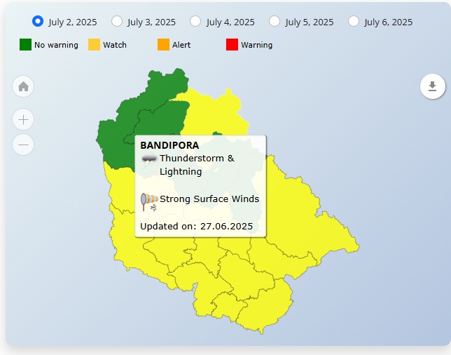 Amarnath Yatra Weather