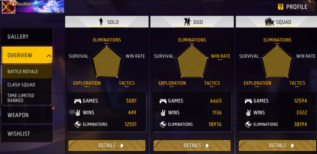 Free Fire MAX, Desi Gamers