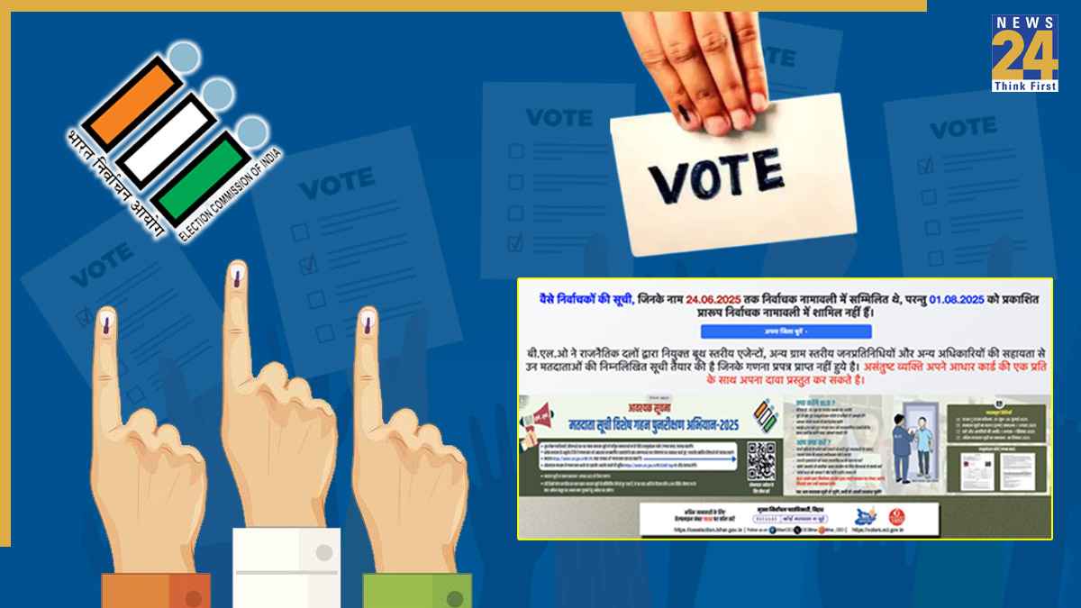 Bihar SIR | Draft Voter List | Election Commission