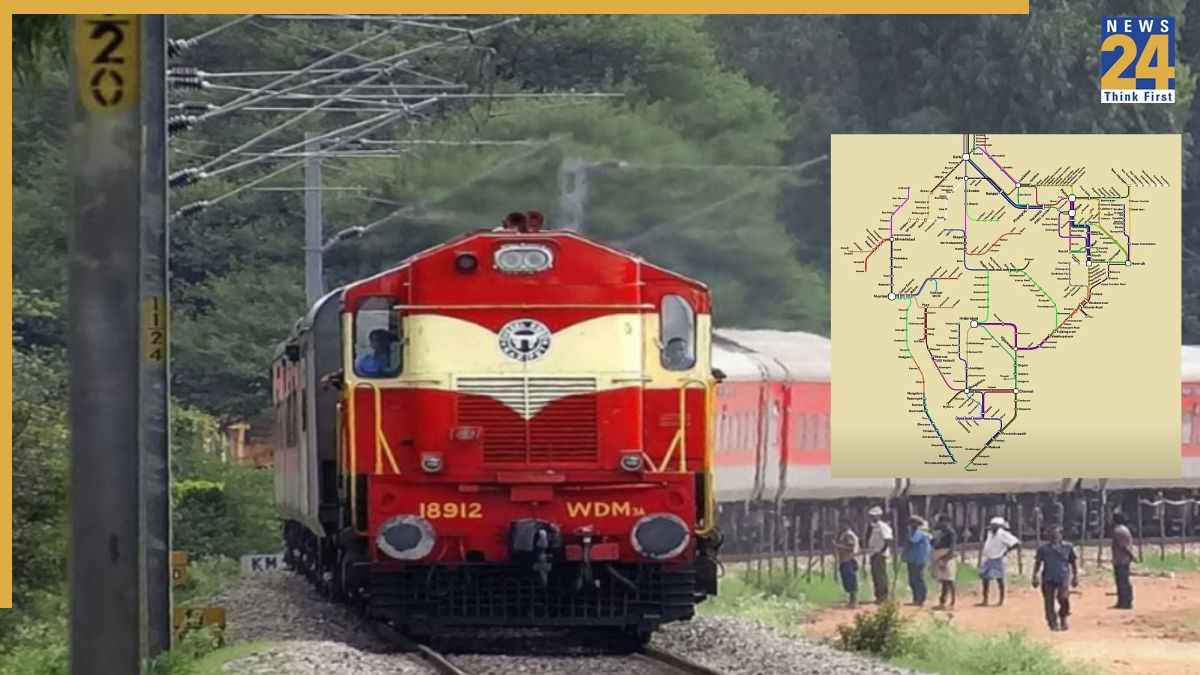 Indian Railway