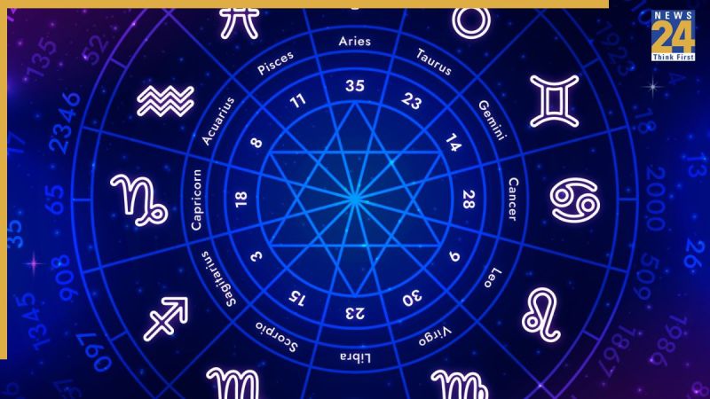 Lucky Zodiac Signs