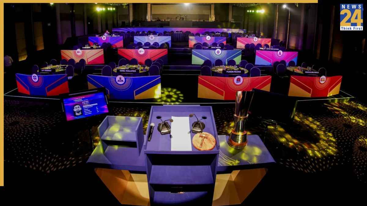 Pro Kabaddi League 2025 Pro Kabaddi League 2025