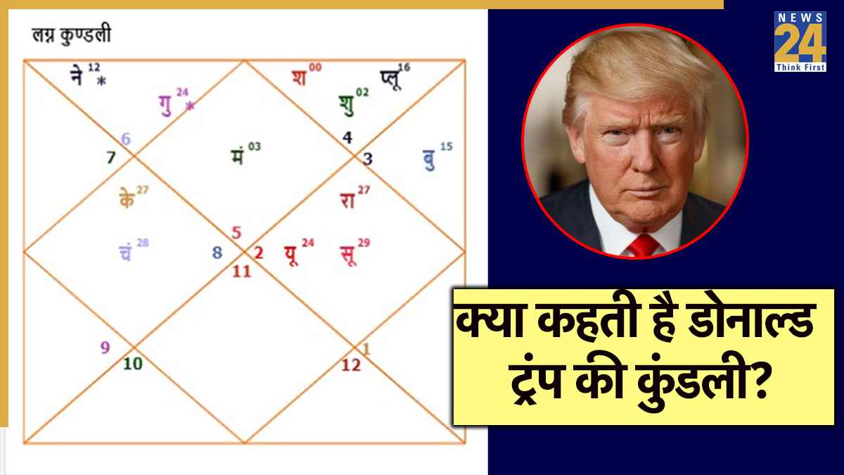 TRUMP