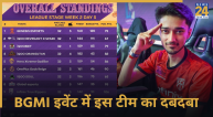 BGMI, Masters Series Season 4