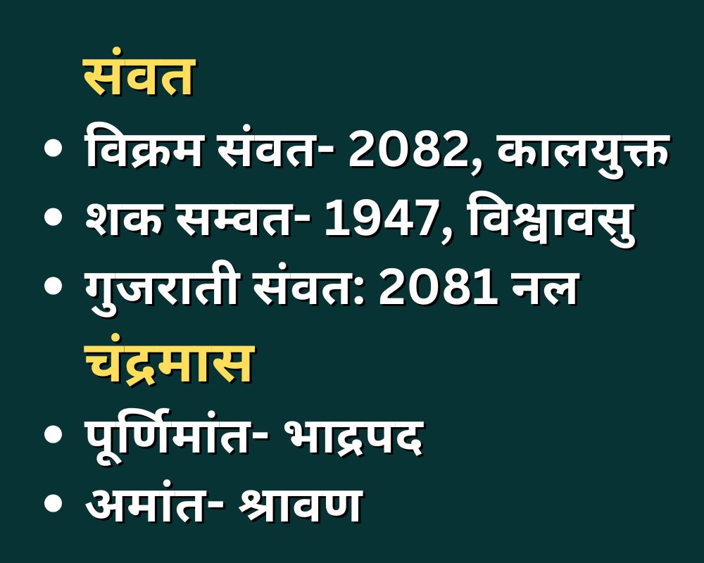 chandramas
