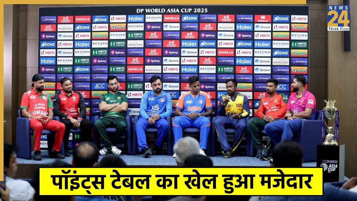 Asia Cup 2025 Points Table