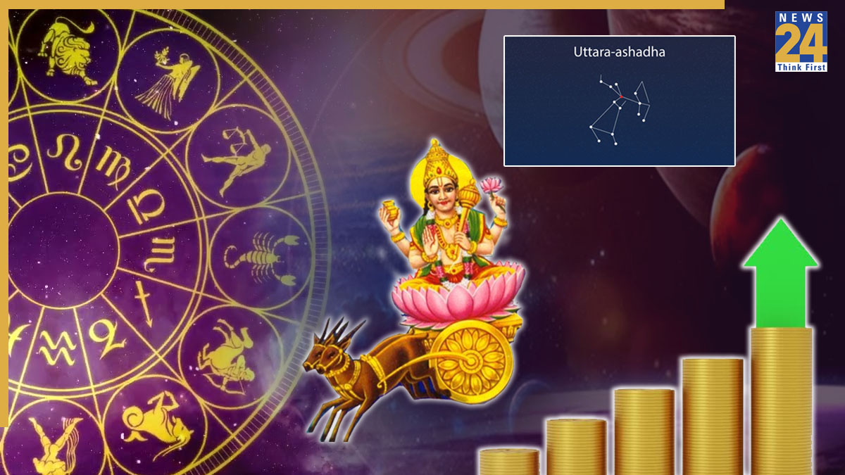 Chandra Gochar 2025 Chandra Gochar 2025-1