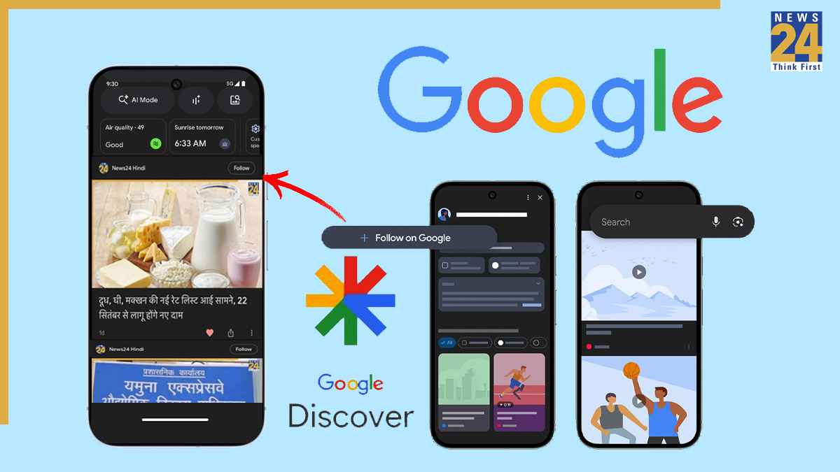 GOOGLE DISCOVER