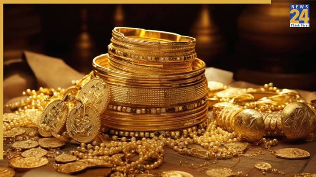 Gold Jewellery | Gold Rate | Goodreturns