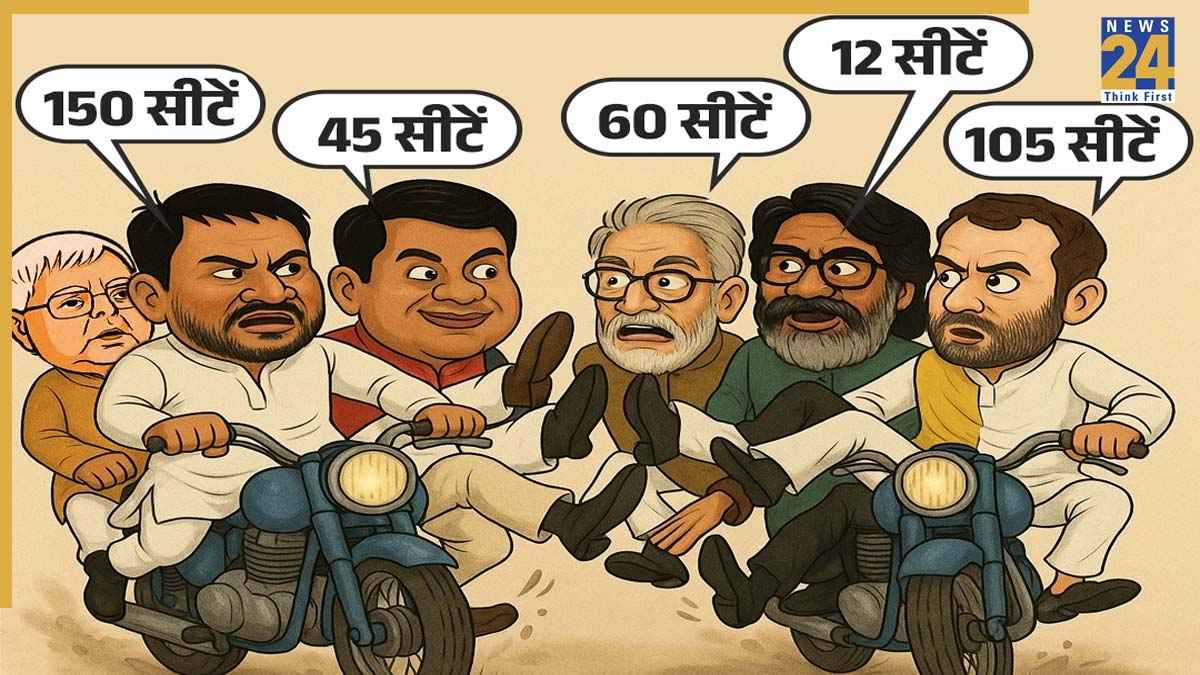 BJP | Congress | Poster War