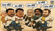 BJP | Congress | Poster War