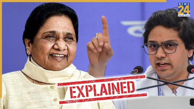 BSP, Mayawati, Akash Anand, Ashok Siddharth, meeting, Uttar Pradesh, assembly elections, Dalit vote bank, party strategy, organization, Uttarakhand, Bihar, politics, leadership crisis