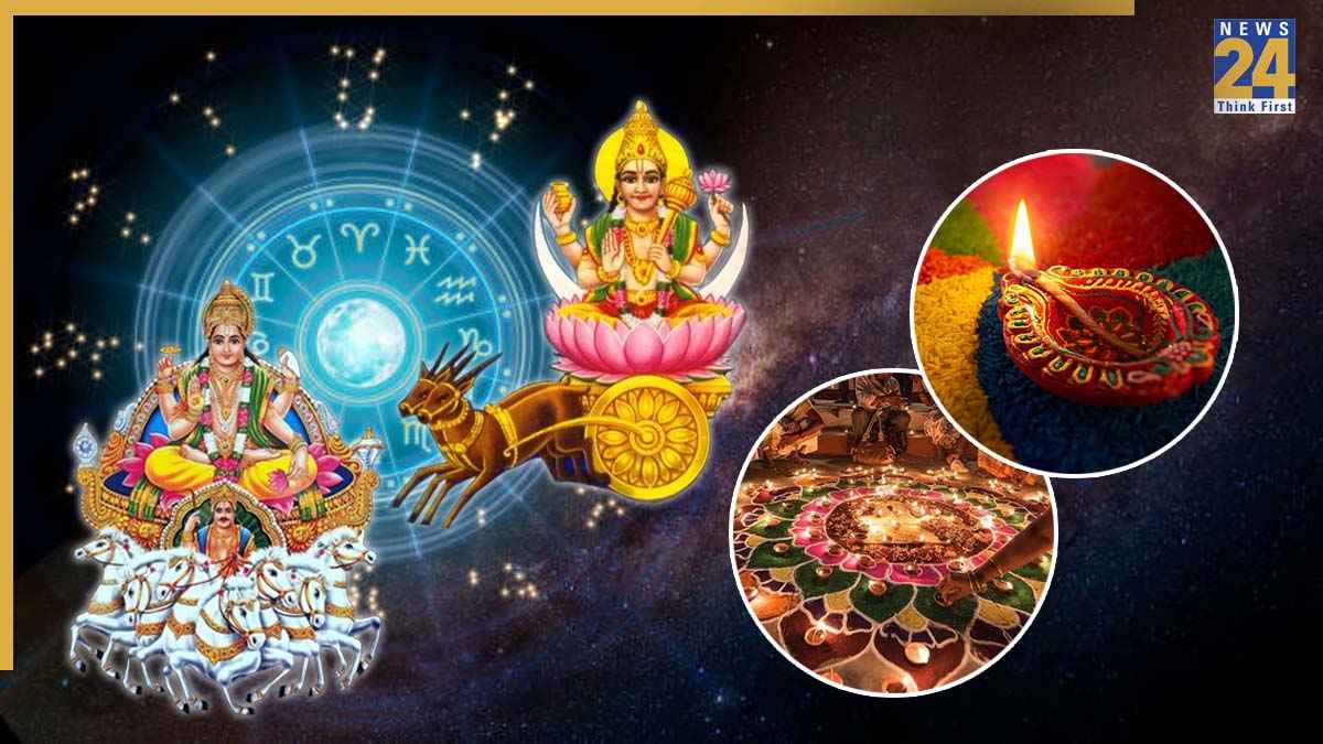 Surya Chandra Yuti 2025