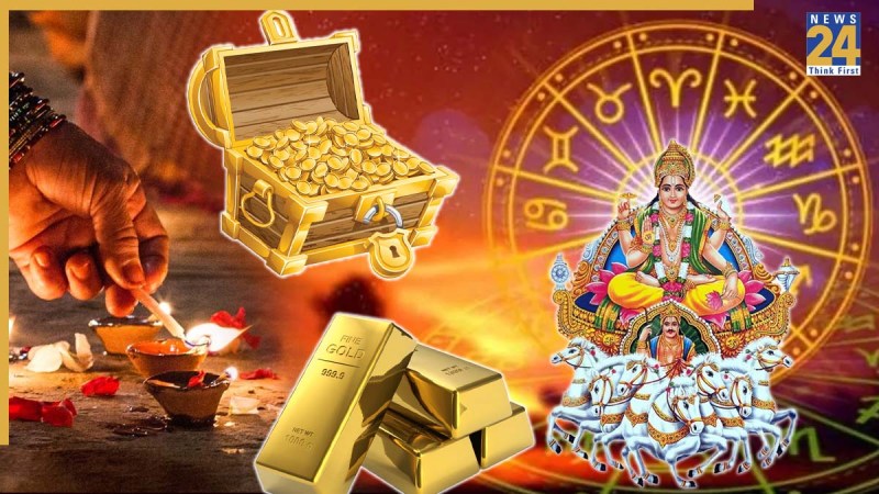 Surya Gochar 2025 Surya Gochar 2025-1