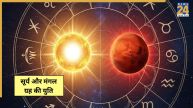 Surya Mangal Yuti 2025