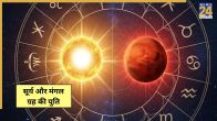 Surya Mangal Yuti 2025