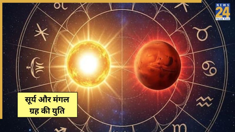 Surya Mangal Yuti 2025