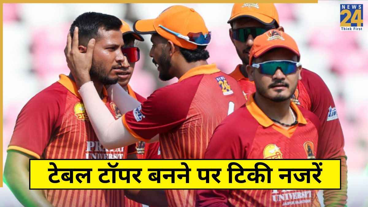 UPL 2025: टेबल टॉपर बनने पर देहरादून वॉरियर्स की नजरें, जानें कितने बजे होगा हरिद्वार हीरोज से होगा मुकाबला