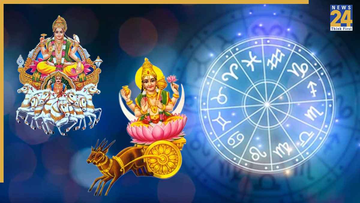 Vyatipata Yoga 2025