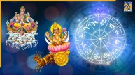 Vyatipata Yoga 2025