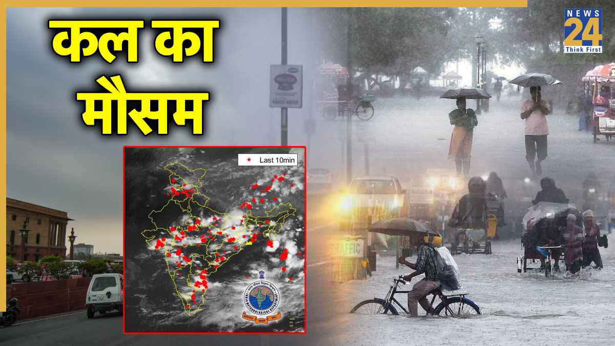 IMD Weather Forecast